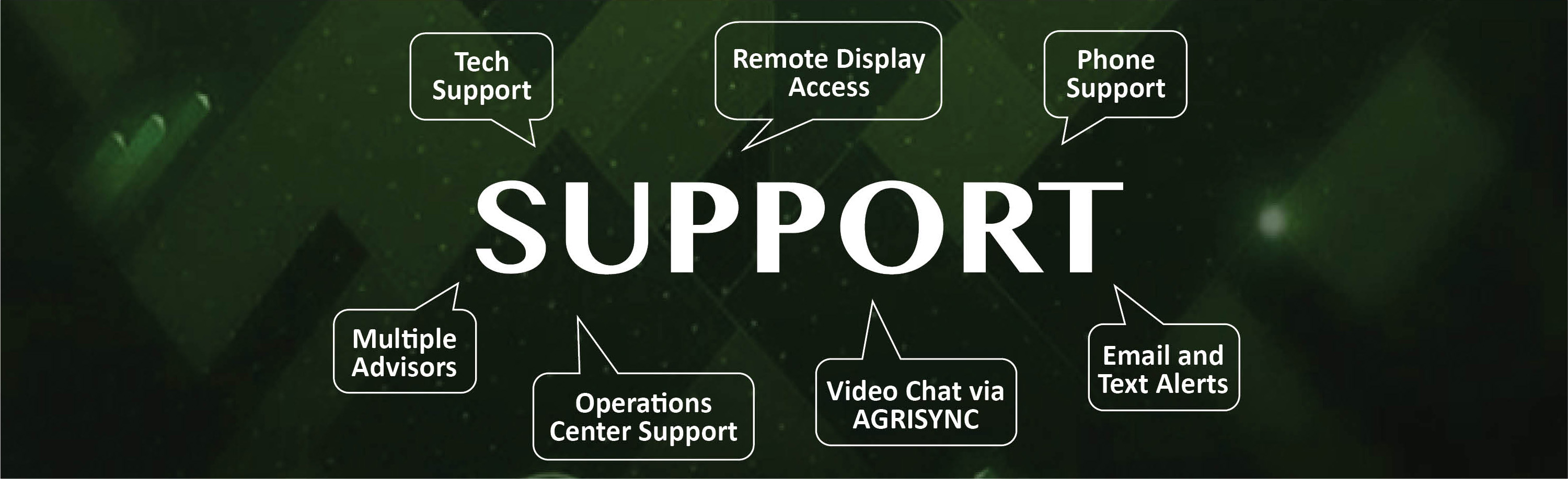 PrairieLand Partners Support Center